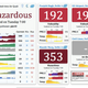 Image for article titled Delhi has the filthiest air on the planet right now—by a long shot